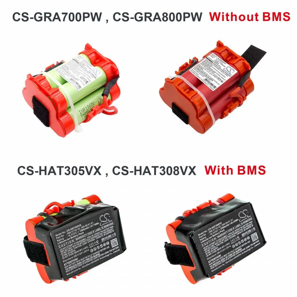 Батерия Cameron Sino, За косачка робот GARDENA Mahroboter R40Li, R38LI  HUSKVARNA Automower 105, 305,308 586  18V 2500mAh Cameron Sino