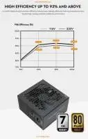 Захранване Darkflash PMT1050 A3 1050W Gold, Full Modular, ATX 3.1, PCIe 5.1 PSU