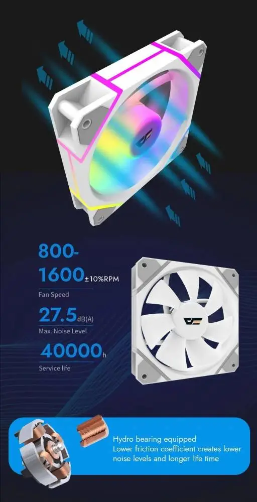 Вентилатор Darkflash DM12 Pro A-RGB White Fan 120mm