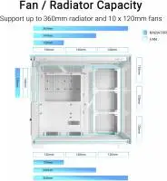 Кутия ASUS A32 PLUS TG White 4 x ARGB 120mm Fans - 90DC00S3-B19000