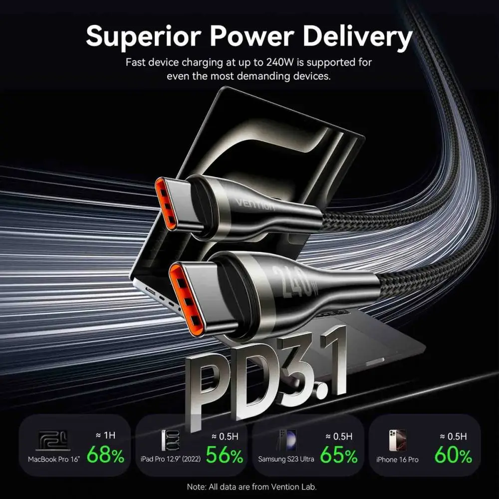 Vention кабел Cable - USB2.0 Type-C to Type-C - 5A Fast Charging, 240W, PD3.1, 1.2m -  CTYBAV