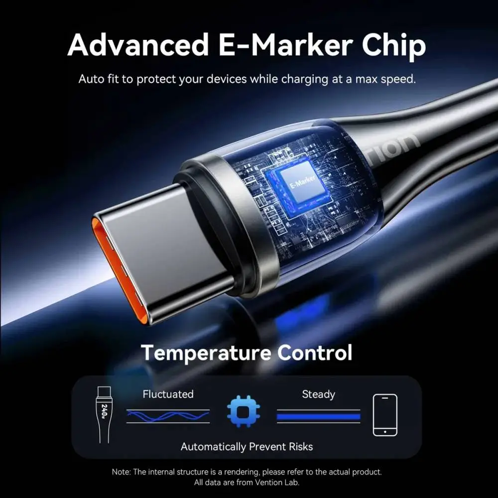 Vention кабел Cable - USB2.0 Type-C to Type-C - 5A Fast Charging, 240W, PD3.1, 1.2m -  CTYBAV