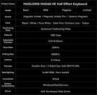 Madlions професионална геймърска механична клавиатура Professional Gaming Mechanical Keyboard MAD 60 HE Flagship V2 - 8K, Magnetic Amber Pro Switches - White