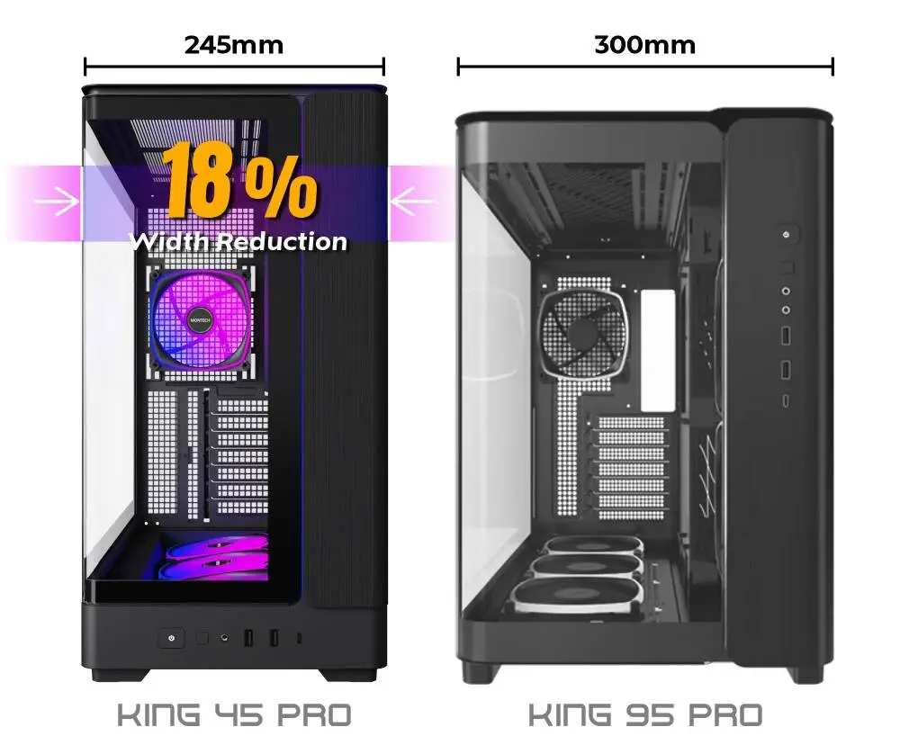 Montech кутия Case ATX - KING 45 PRO (W) - 4 x 120 mm A-RGB, USB-C