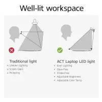 ACT LED лампа за лаптоп с регулируема яркост и щипка, USB захранване