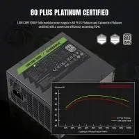 Захранване Gamemax LION CORE 1000P PSU ATX 3.1 1000W 80 Plus Platinum, Full Modular