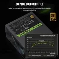 Захранване Gamemax GX PRO 1050G PSU ATX 3.1 1050W Plus Gold, Full Modular