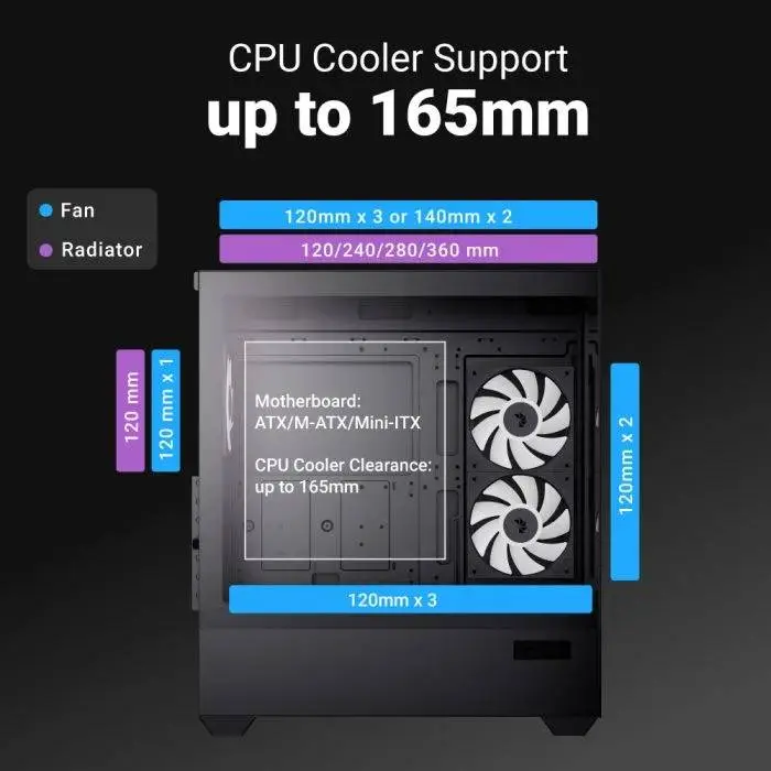AeroCool кутия Case ATX - P500D Digi-G-BK-v1 - Digital Display, USB-C, 3 x 120 mm A-RGB