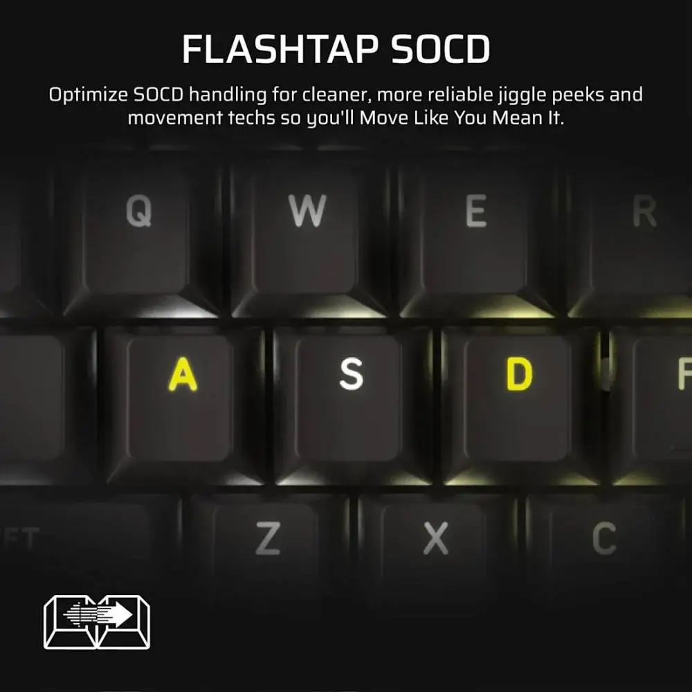 Геймърскa механична клавиатура Corsair Vanguard Pro 96 Hall Effect - Hyperdrive Magnetic Switch