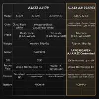 Ajazz професионална геймърска мишка AJ179 PRO - Wireless Gaming Mouse - 8K, Magnetic Charging Dock, White