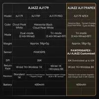 Ajazz професионална геймърска мишка AJ179 APEX - Wireless Gaming Mouse - 8K, Magnetic Charging Dock, White