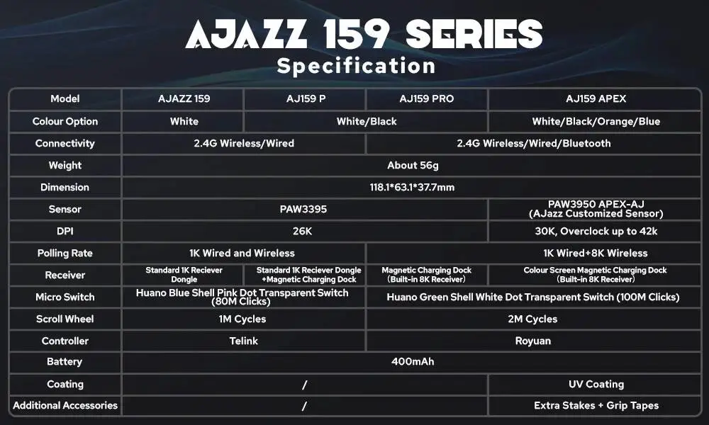 Ajazz професионална геймърска мишка AJ159 PRO - Wireless Gaming Mouse - 8K, Magnetic Charging Dock, Black