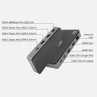 ACT Докинг станция USB-C, 4K, 2 x HDMI, Ethernet, USB-C, 3x USB-A