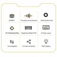 Геймърска механична клавиатура Aula Wireless Gaming Mechanical Keyboard AU75 - Bloomfield Switch [Linear] (English US), Turmeric yellow