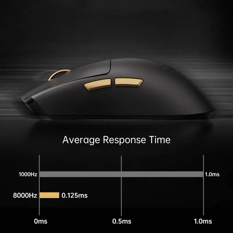 MCHOSE професионална геймърска мишка K7 Ultra Black - Wireless Gaming Mouse - Dual 8K, Omron Mechanical, Magnetic Charging Dock