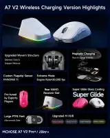 MCHOSE професионална геймърска мишка A7 V2 Ultra White - Wireless Gaming Mouse - Dual 8K, Omron Mechanical
