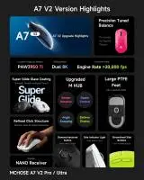 MCHOSE професионална геймърска мишка A7 V2 Ultra White - Wireless Gaming Mouse - Dual 8K, Omron Mechanical