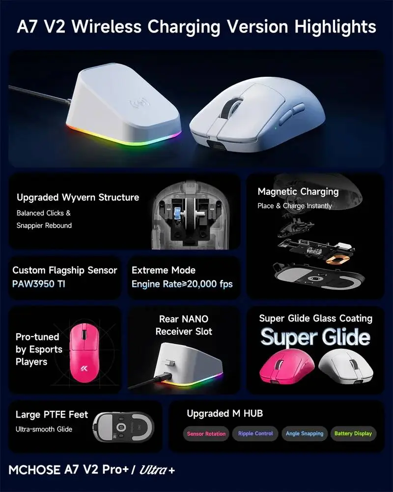 MCHOSE професионална геймърска мишка A7 V2 Ultra Black - Wireless Gaming Mouse - Dual 8K, Omron Mechanical