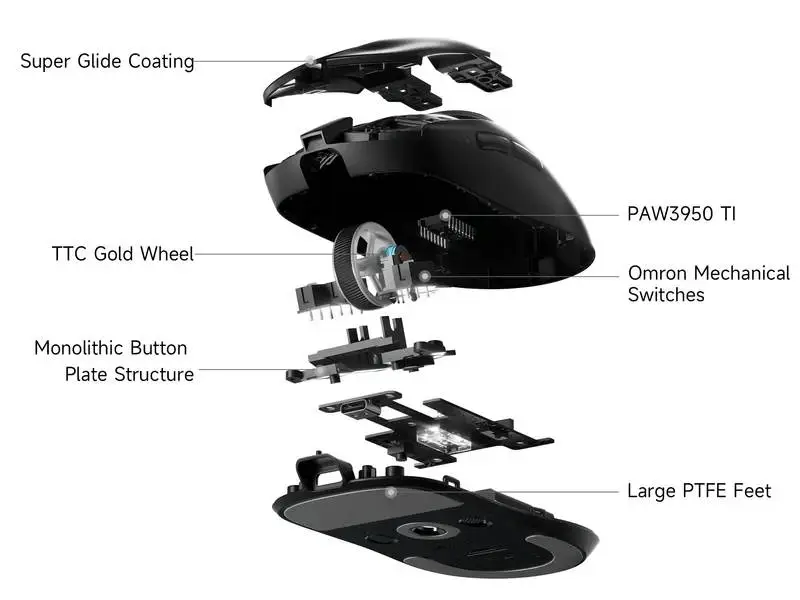 MCHOSE професионална геймърска мишка A7 V2 Ultra Black - Wireless Gaming Mouse - Dual 8K, Omron Mechanical