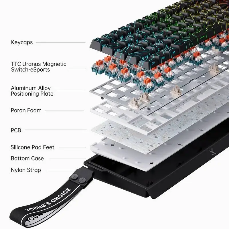 MCHOSE геймърска механична клавиатура Gaming Mechanical Keyboard Ace 68 - 8K, Ice Rhino Magnetic Switch [Linear] (English US), White