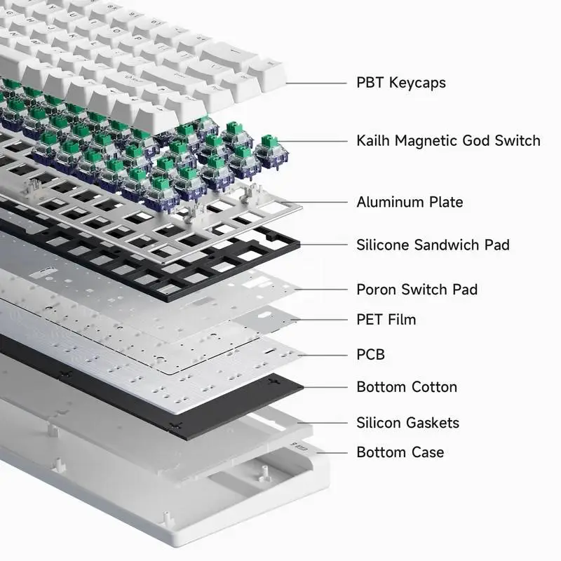 MCHOSE геймърска механична клавиатура Gaming Mechanical Keyboard Ace 68 Air - 8K, Mount Tai Magnetic Switch GT [Tactile] (English US), White
