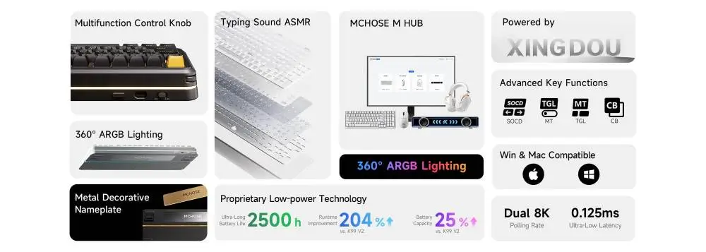 MCHOSE геймърска механична клавиатура Wireless Gaming Mechanical Keyboard MC-K99 V3 - Icy Creamsicle Switch [Linear] (English US), Glacier Gradient