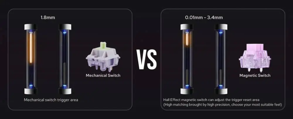 Aula геймърска механична клавиатура Gaming Mechanical Keyboard WIN68 HE 8K  - Greywood Magnetic Switch [Linear] (English US), Black