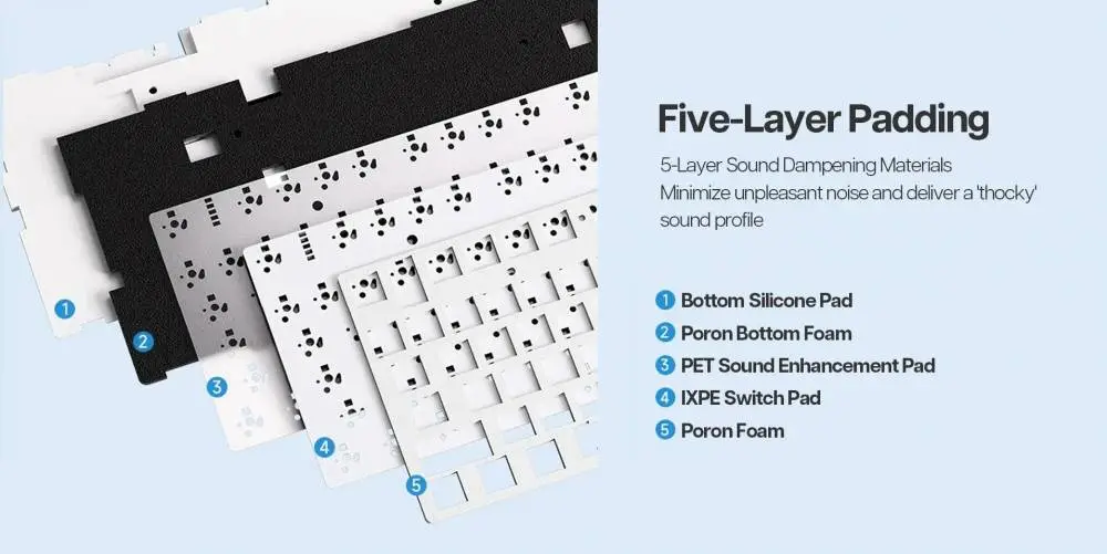 Aula геймърска механична клавиатура Wireless Gaming Mechanical Keyboard F75 Thunder Black - Reaper Switch [Linear] (English US)