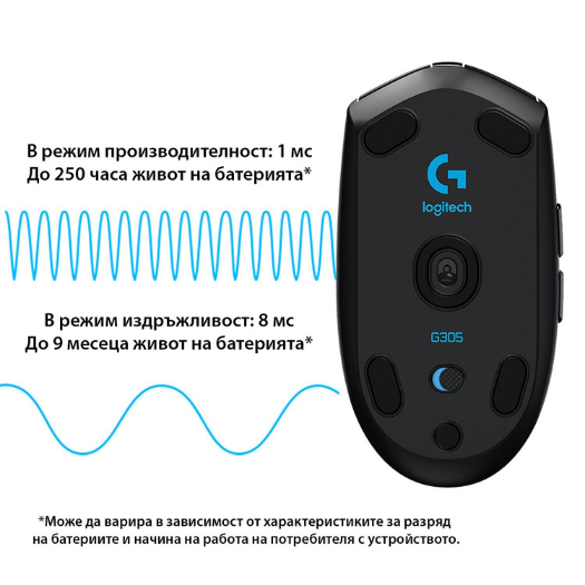 Супер дълъг живот на батерията